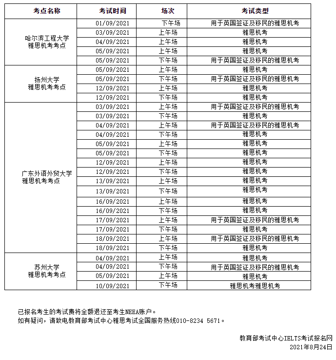 最新：关于取消哈尔滨大学，苏州大学等地9月雅思考试通知！