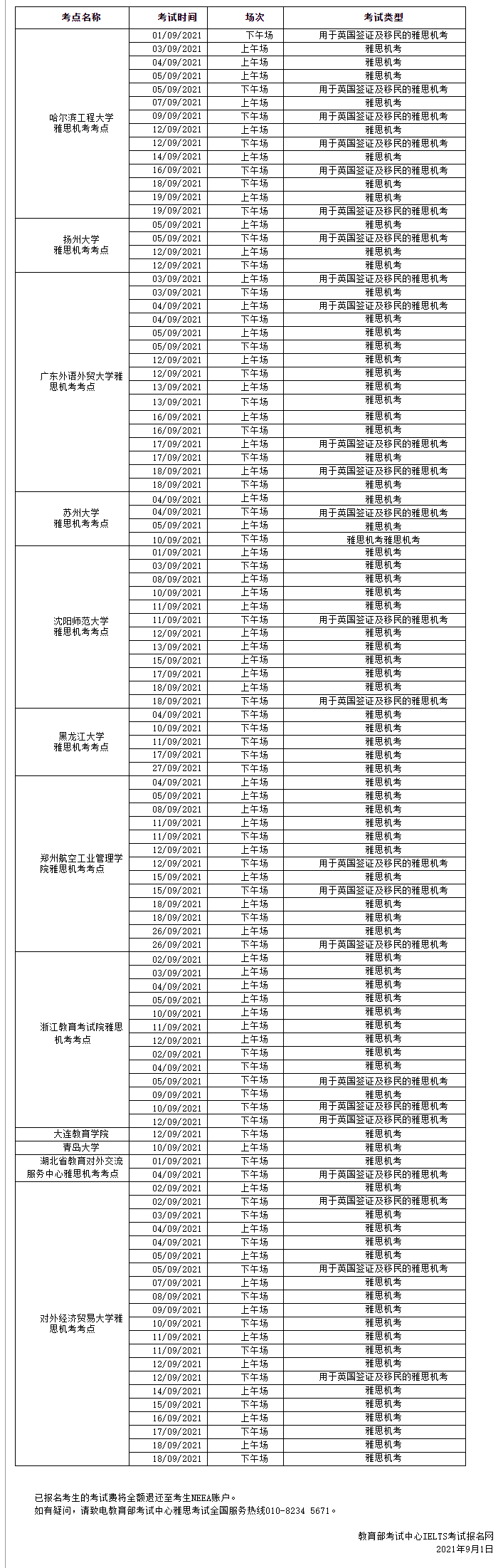 9月部分雅思考点考试取消，各位同学注意啦！