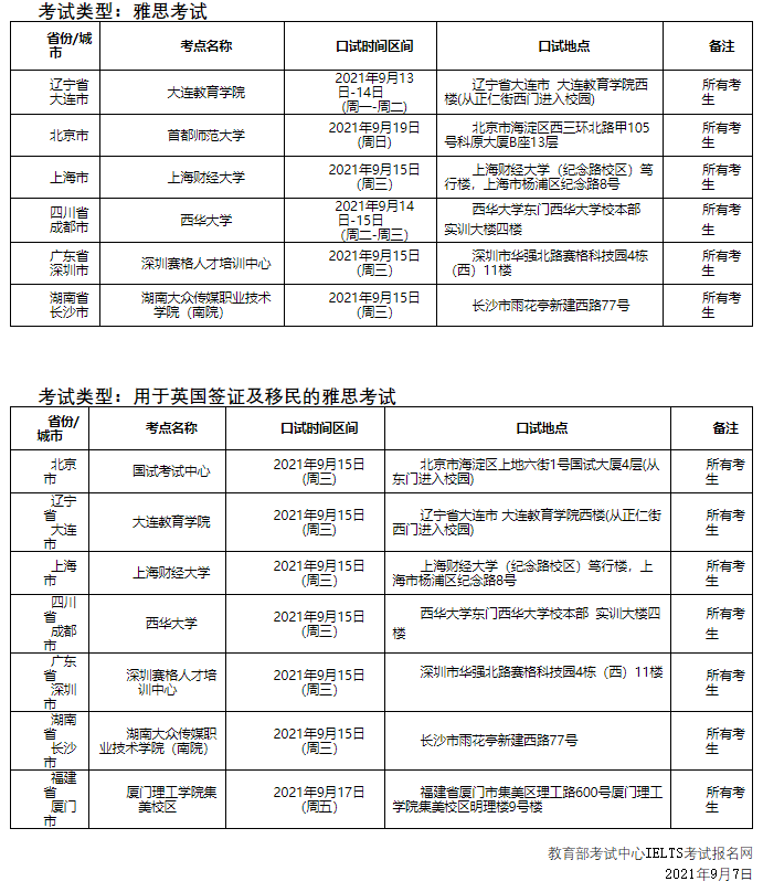 雅思官方最新公布：关于9月16日雅思考场及雅思口语考试时间变更通知！
