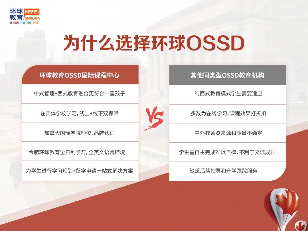 OSSD课程VS国内高中，哪个更容易进入世界