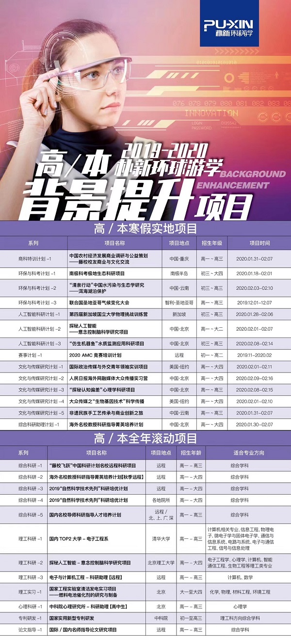 环球教育游学背景提升都有哪些项目？环球游学背景提升项目简介！