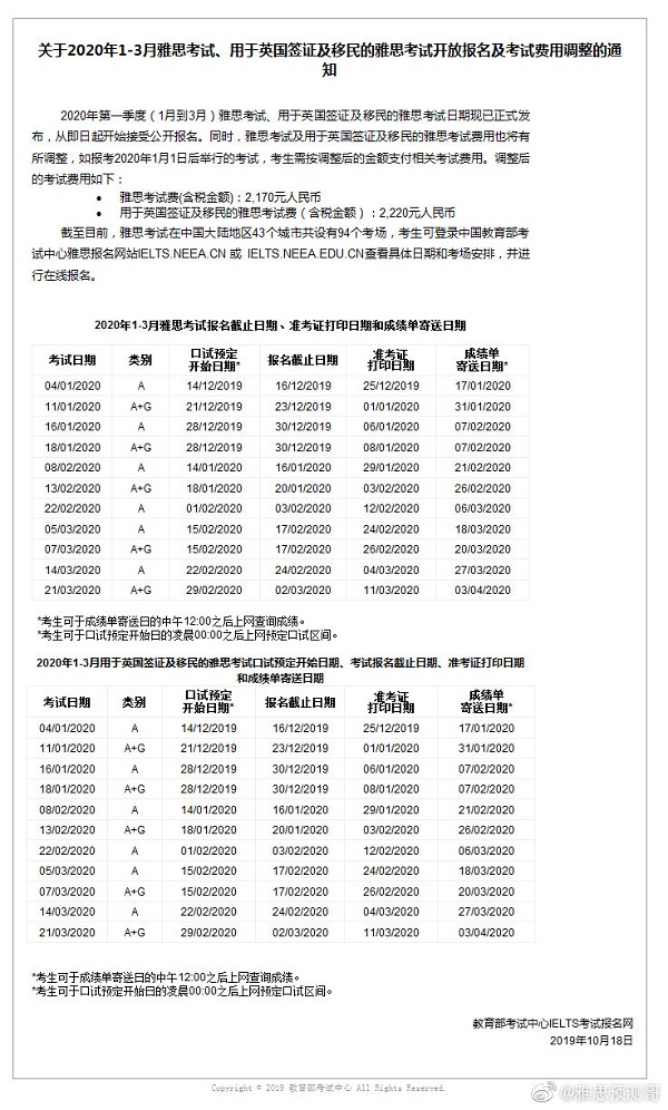 2020年第一季度雅思考试时间发布，雅思考试涨价你还不报名吗！