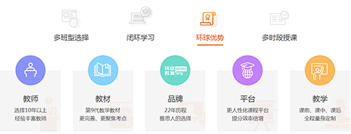 雅思学习一定要报班吗？报班学习好处分析！