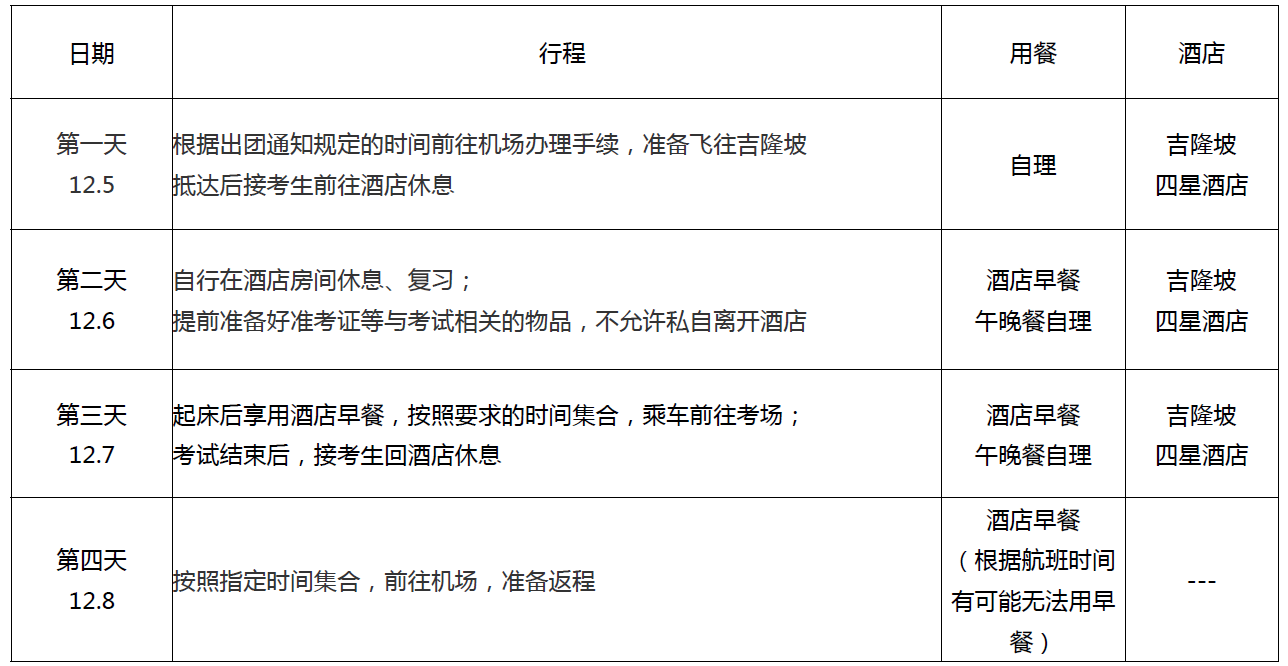 2019年12月马来西亚SAT考团发团时间及行程安排，费用介绍！