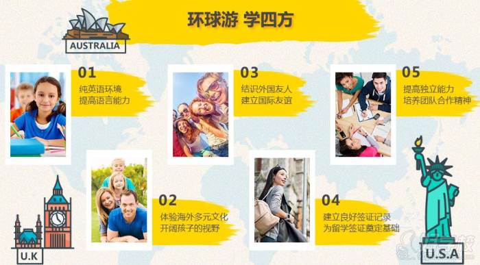 <b>环球雅思游学冬令营|朴新环球游学线路及价格介绍</b>