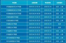 2020环球教育SAT考团蒙古/马来西亚/越南/美国火热报名啦！