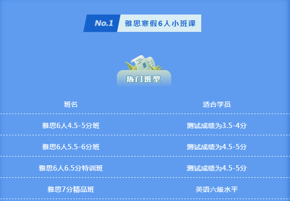 深圳雅思哪家好？深圳环球教育雅思寒假班预报优惠进行中！