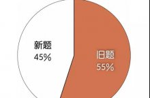 2019年雅思阅读新旧考题分析 环球教育名师分享