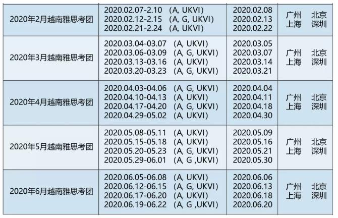 <b>环球教育越南雅思考团怎么样？2020年开团时间分享！</b>