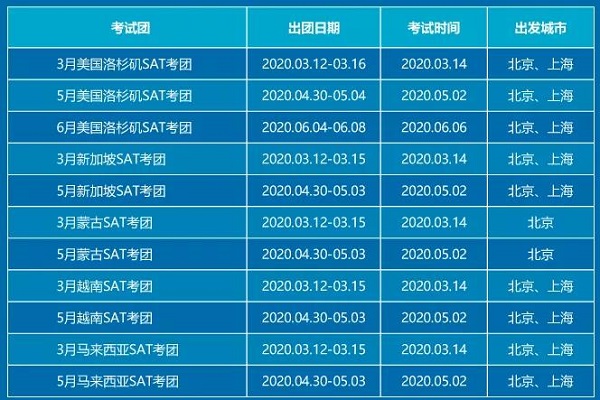 2020年SAT哪里有考位？去蒙古考SAT怎么样呢？