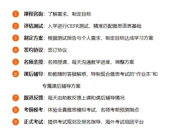 <b>【防疫不误学】环球教育线上课堂带你在家冲刺高分</b>