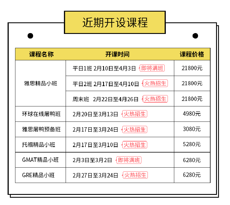 雅思6.5分合格吗？雅思口语怎样作答？