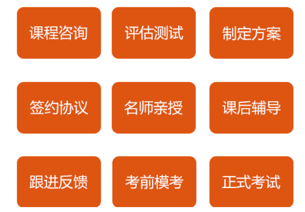 <b>环球教育学员高分学员采访，环球雅思最大的帮助是什么？</b>