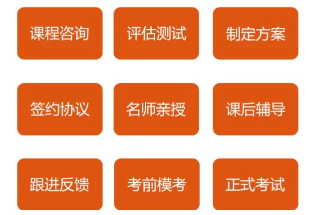 <b>环球在线课程和线下课程有什么不一样？如何调整心态？</b>