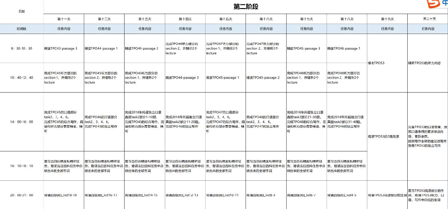 <b>20天托福战“疫” 环球教育北美考试院学员20天自习任务及步骤分享！</b>