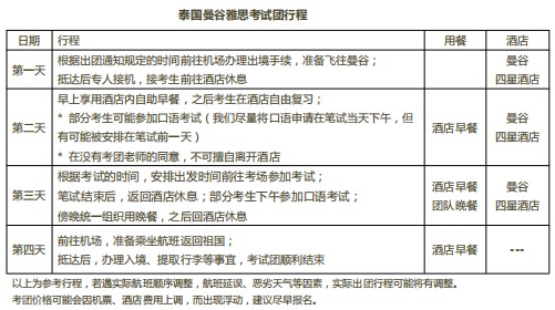 环球教育发布5月泰国曼谷雅思考团发团行程，速抢中！