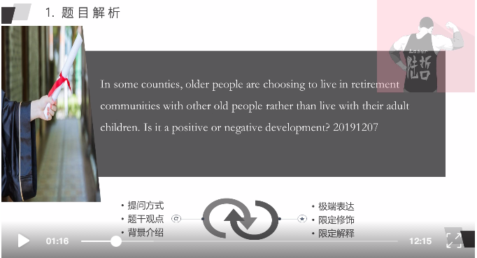 12月雅思大作文：老年人住退休社区话题范文分享