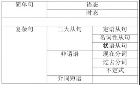 雅思口语新题如何备考？环球教育以不变应万变！