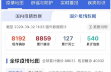 国外疫情蔓延，去国外考雅思还可行吗？雅思考生应该如何应对？