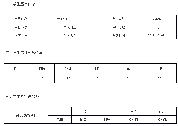 环球教育雅思在线课怎么样？有上过的评价下吗？