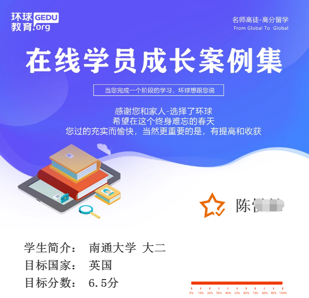 环球雅思网课怎样？网课价格贵不贵呀？