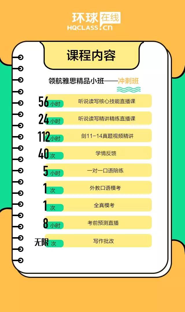 环球雅思小班课怎么样？领航精品小班课适合哪些人呢？
