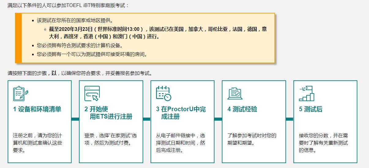 托福在家考试怎么考？哪些人可以考？