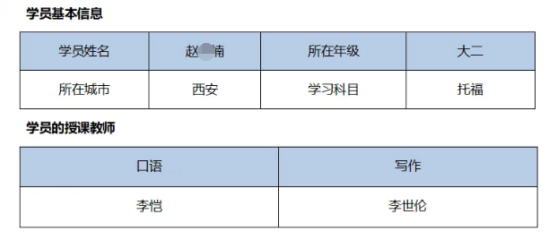 环球托福一对一网课学费高吗？培训效果好吗？