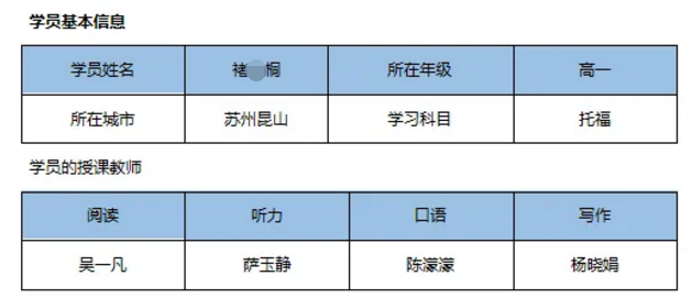 环球托福网课好吗？和面授课比哪个好？