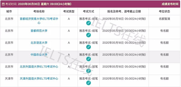 <b>雅思6月考位放出是真的吗？还不抓紧抢报！</b>