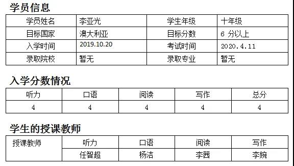 环球雅思在线网课好吗？上网课体验如何？