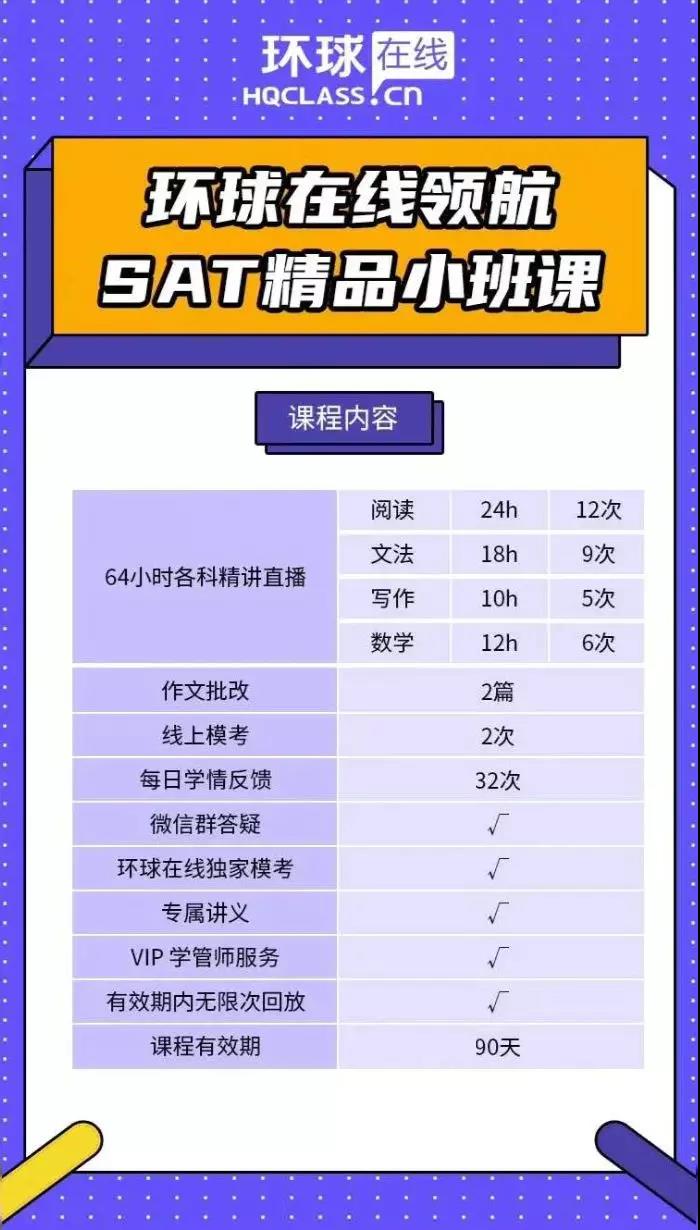 北京sat培训班怎么选？有哪些sat课程呢？