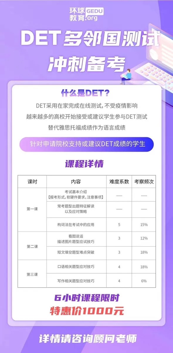 <b>上海有多邻国考试培训吗？多邻国考试培训费用贵不贵？</b>