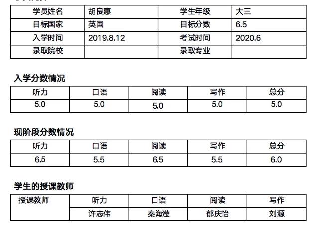 环球雅思网课怎么样？看环球在线学员胡同学的一路成长！