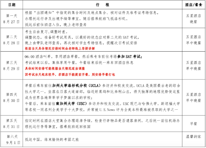 8月SAT考位开放！环球教育8月SAT考团正在报名中！
