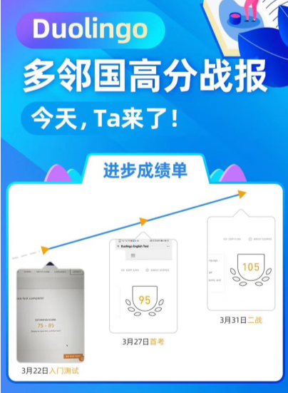 <b>上海有多邻国考试培训机构吗？多邻国辅导课程有什么班型？</b>