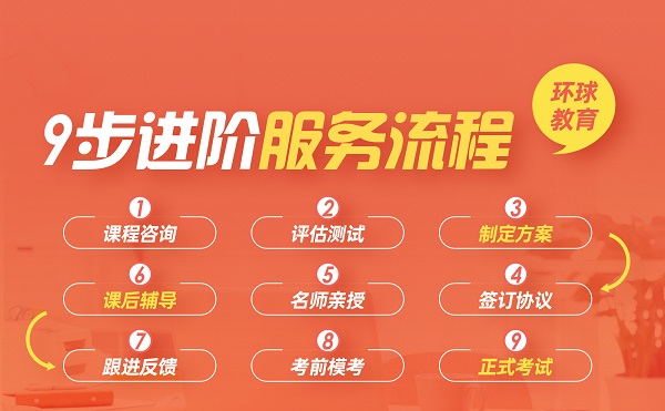 学习雅思要多少钱？雅思一对一是什么价位？