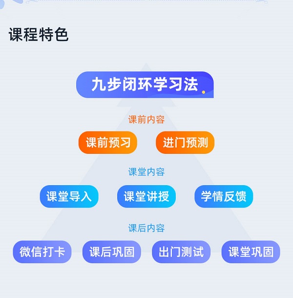 <b>雅思口语7分词汇有哪些隐藏技巧？听环球名师为您说道！</b>
