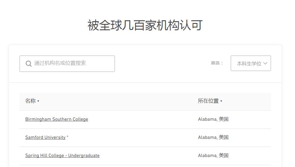 <b>哪些国家的大学接受多邻国考试成绩呢？全球接受多邻国成绩名单查询！</b>