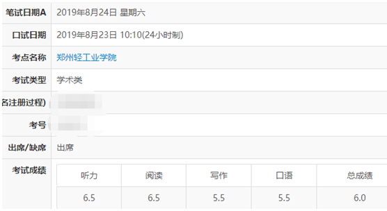 雅思5.5到7分需要多长时间？二战一个月上7分！