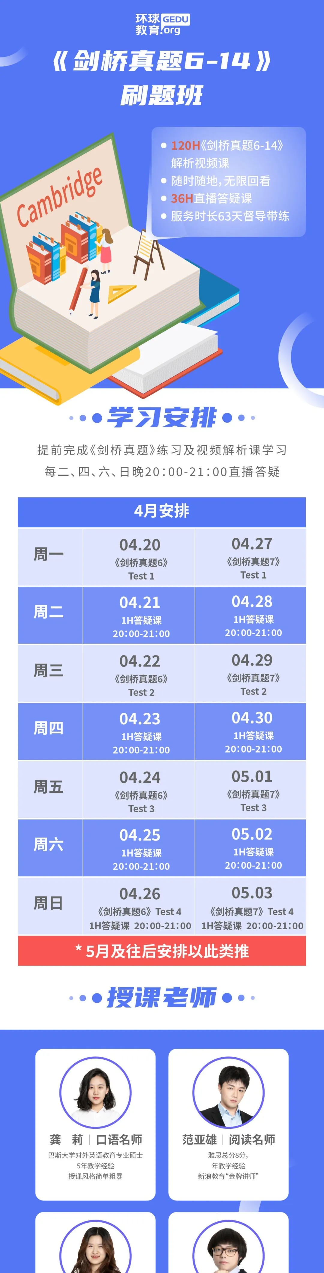<b>有雅思剑桥真题刷题班吗？上海环球教育9分剑桥真题刷题班报名啦！</b>