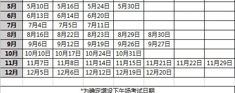 5月托福考试取消！GRE&GMAT也取消！多邻国考试补救！