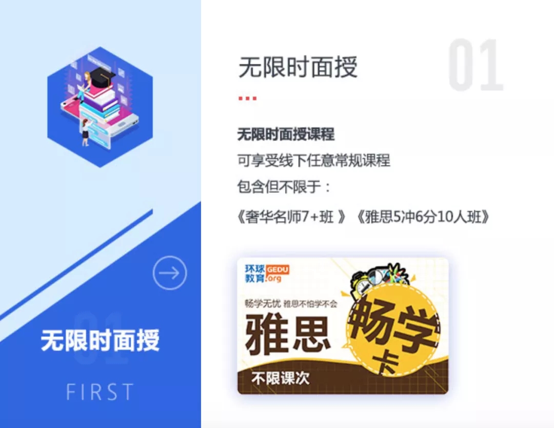 <b>广州环球教育雅思畅学卡是什么？学雅思优惠大吗？</b>