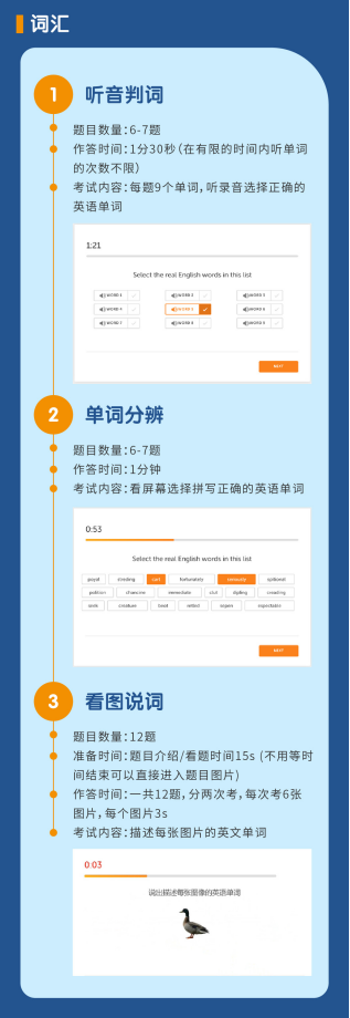 <b>多邻国（DET）考试内容有哪些？整套题共53道！</b>