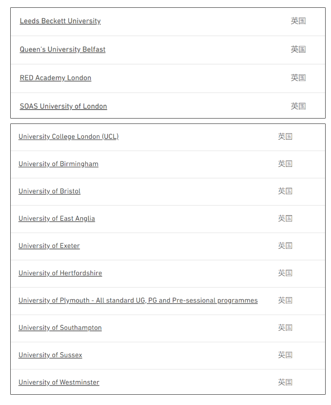 <b>英国哪些大学认可多邻国成绩？大学名单分享！</b>