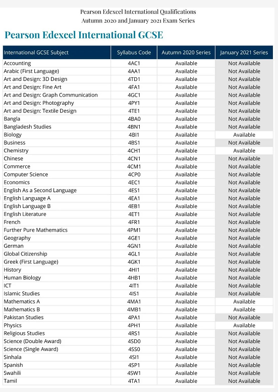 爱德思更新2020年10/11月A-level考试新增科目及2021年1月考试调整