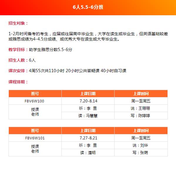 <b>环球教育雅思封闭班有6人小班吗？</b>