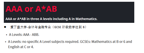 A-level科目与本科专业对应学科是什么学生要如何选择学习科目？