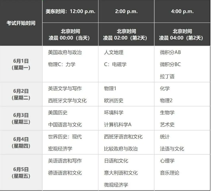 AP考试补考时间表！今年最后一次AP exception test ！