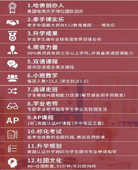 武汉国际学校有哪些？都开设哪些国际课程？
